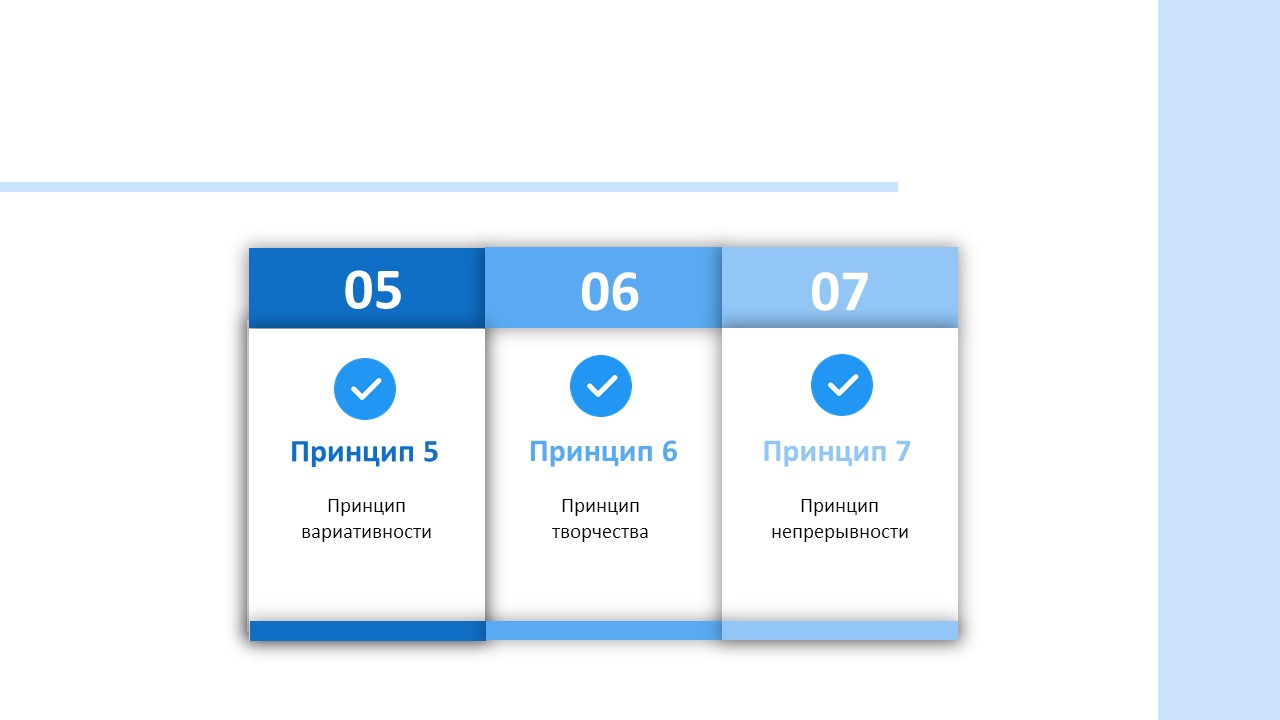 Принцип 3